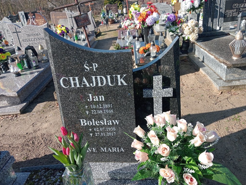 Grób Jan Chajduk